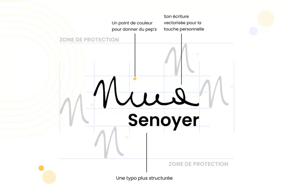 webdesign Nina Senoyer